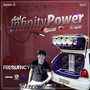 CD GOL INFINITY POWER BY DJ FREQUENCY MIX